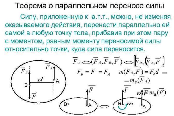 Kraken at сайт