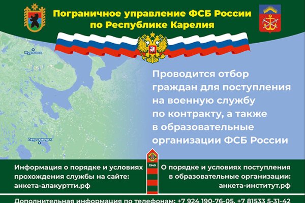 Кракен зеркало 2025