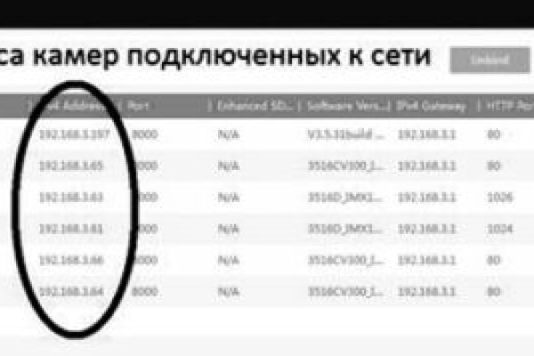 Кракен наркомаркетплейс