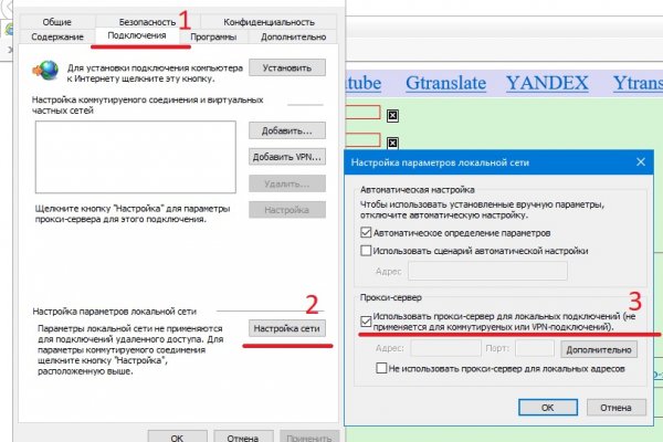 Список супернет сайтов