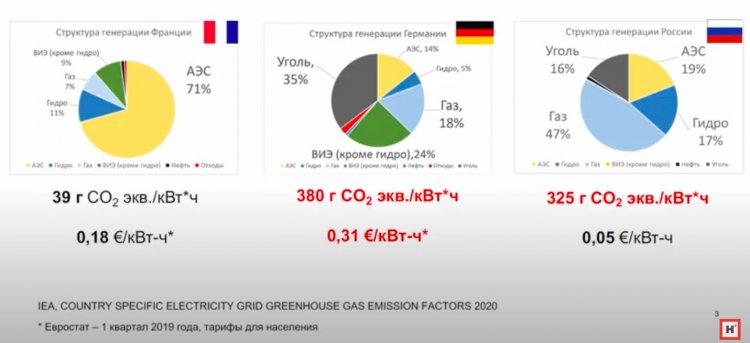 Кракен зеркало 2025